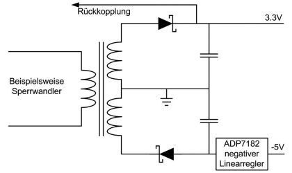 Bild 1: Generierung einer negativen Spannung mit Hilfe eines Transformators  (Bild: Analog Devices)
