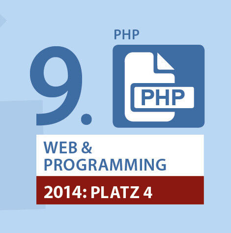Dynamische Websites per PHP-Programmierung sind ebenfalls gewünscht. (Bild: Twago)