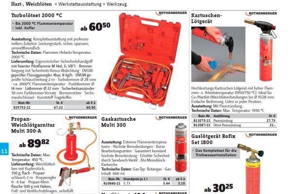 Auf dem Weg in die Zukunft: Impressionen aus dem Conrad-B2B.Katalog 2015 (Bild: Conrad)