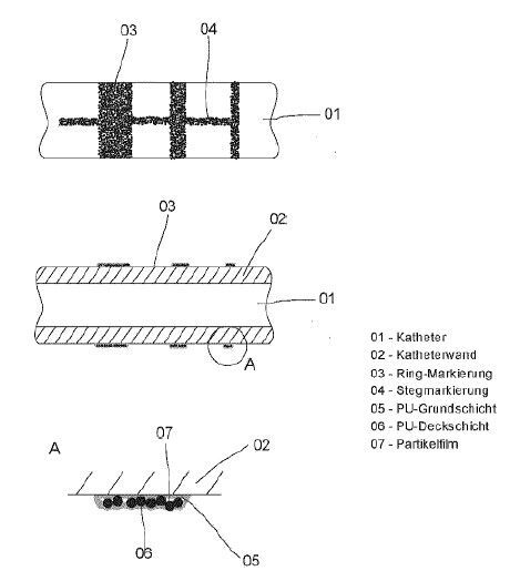 Laserapplizierte Markierungen für verbesserte sonografische und radiologische Bildgebung von medizinischen Vorrichtungen(Bild:  Thüringisches Institut für Textil- und Kunststoff-Forschung Rudolstadt/DPMA)