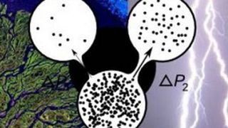 Anfang September überraschte Knowm mit der sofortigen kommerziellen Verfügbarkeit seiner Memristoren. (Bild: Knowm)