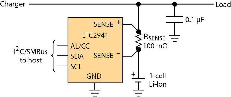 Bild 1: Ein Niederspannungs-Coulombzähler, wie der LTC2941, vereinfacht die Niederspannungsmessung. (Linear Technology / ADI)