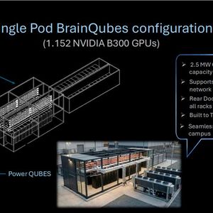 Was es also brauche, seien modulare Datacenter-Bausteine, die sich schnell aufbauen und nutzen lassen. Hier die beispielhafte Ausstattung eines "Qube". (Bild:  Brainqubes)