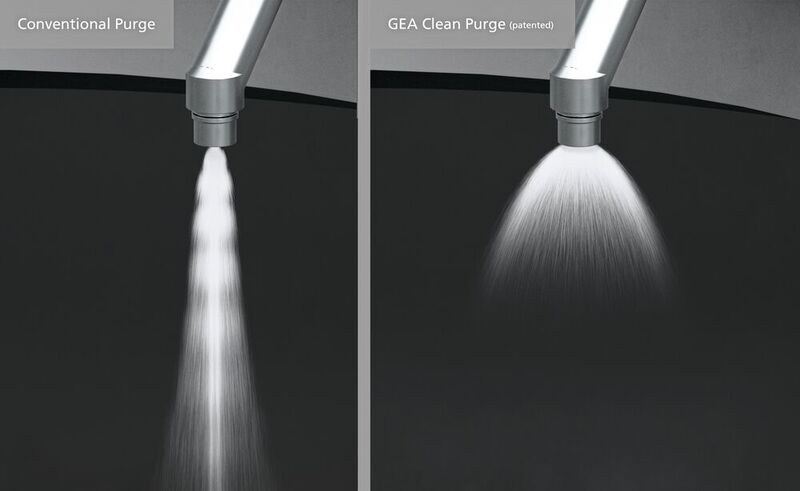 Darstellung des Effekts bei herkömmlichem Ausblasen (links) im Vergleich zu Gea Clean Purge. (Gea)