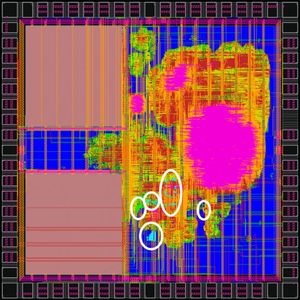 Platzierung der Hardwaretrojaner: Das Bild zeigt eine technische Zeichnung des ASIC. Zu erkennen sind die zwei Speicherblöcke (große orangefarbene Flächen links), unbenutzte Flächen (dunkelblau), Bereiche größter Schaltungsdichte (pink) mit den kryptografischen Beschleunigern (rechts) und die Ein- und Ausgabeanschlüsse (am Rand des Chips). Zusätzlich wurden die Hardwaretrojaner als geringe Mengen zusätzlicher Schaltungselemente hervorgehoben (Schaltungszellen innerhalb der weißen Ellipsen).