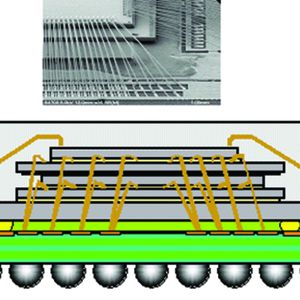 Bild 1: Stacked SIP mit SH-Prozessor, Flash und SRAM: bis zu fünf Lagen sind möglich