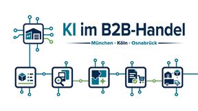 Die Praxisabende „KI im B2B-Handel“ finden im November in München, Köln und Vechta statt.  (Bild: kernpunkt Digital GmbH)