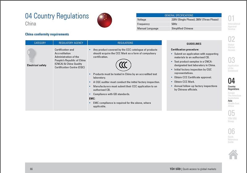 TÜV-SÜD-Broschüre Quick access to global markets: Landesspezifische Vorschriften von China (Bild: TÜV SÜD)