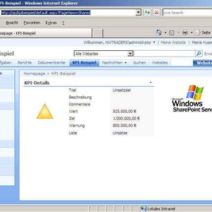 Abbildung 1: Mit Ampeldarstellungen zeigen KPIs etwa den aktuellen Stand beim Erreichen eines Zieles an.