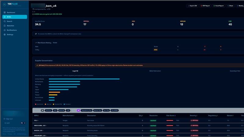 Tekpulse analysiert Stücklisten automatisiert auf Markt-, Compliance- und Lieferkettenrisiken.(Bild:  Tekpulse)