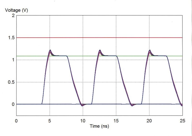 Bild 12: Ideale Stromversorgung (Bild: FlowCAD)