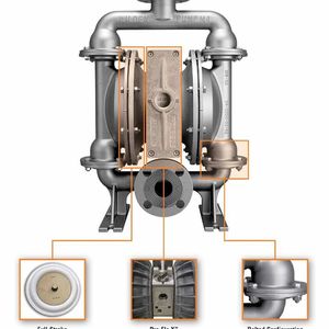 Wilden 1.5-inch bolted stainless steel AODD pump