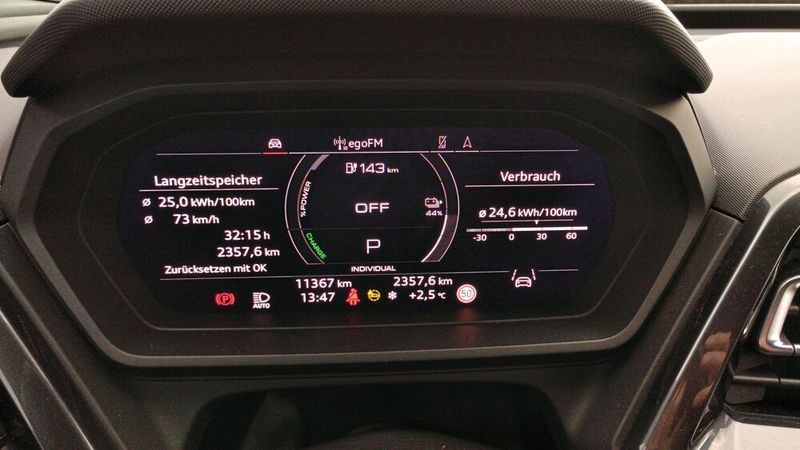 Der Verbrauch nach überwiegender Autobahnfahrt mit 120 bis 130 km/h lag bei 25 Kilowattstunden pro 100 Kilometer. (Bild: Thomas Günnel/Automobil Industrie)