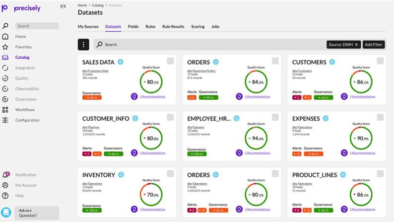 Precisely ergänzt die Data Integrity Suite um Gio und den Data Catalog Agent. Neue agentische Funktionen für Governance und Automatisierung.(Bild:  Precisely)