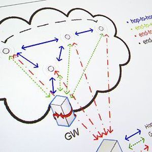 (Archiv: Vogel Business Media)