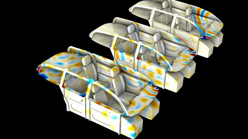 Der GPU-basierte direkte Solver cuDSS verkürzt Rechenzeiten bei großen, dünnbesetzten Systemen, wie dieser Druckakustiksimulation einer Fahrzeug-Innenkabine.(Bild:  Comsol)