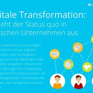 Die aktuelle Studie von ARITHNEA untersucht den Status quo der Digitalen Transformation in deutschen Unternehmen.(Bild:  ARTIHNEA)