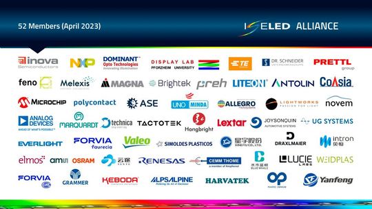 Der Iseled-Allianz gehören aktuell 52 Unternehmen an.(Bild:  Iseled Allianz)