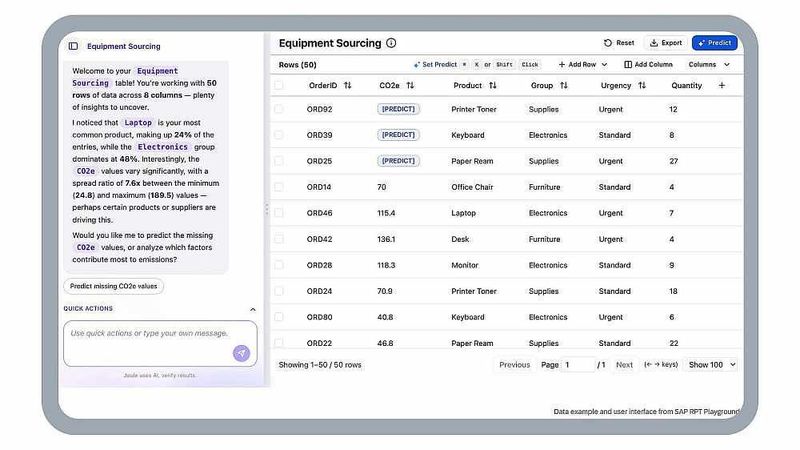 In SAP Joule RPT lässt sich “Equipment Sourcing” programmieren, also die Beschaffung von Ausrüstung. (Bild: SAP)