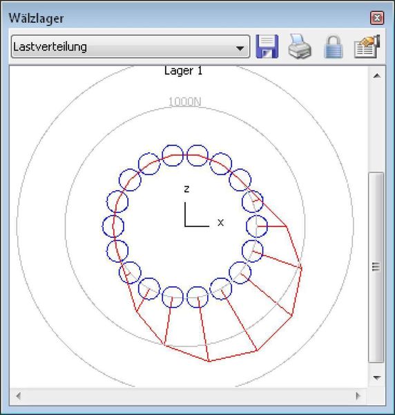 3 Für die Berechnung  ... der nichtlinearen Wälzlagersteifigkeiten wird in KISSsoft die Wälzlagerberechnung nach ISO/TS16281 verwendet. Bilder: KISSsoft (Archiv: Vogel Business Media)