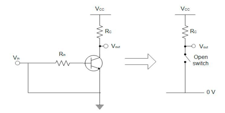 Figure 2. BJT NPN Transistor (Common Emitter) as an open switch.