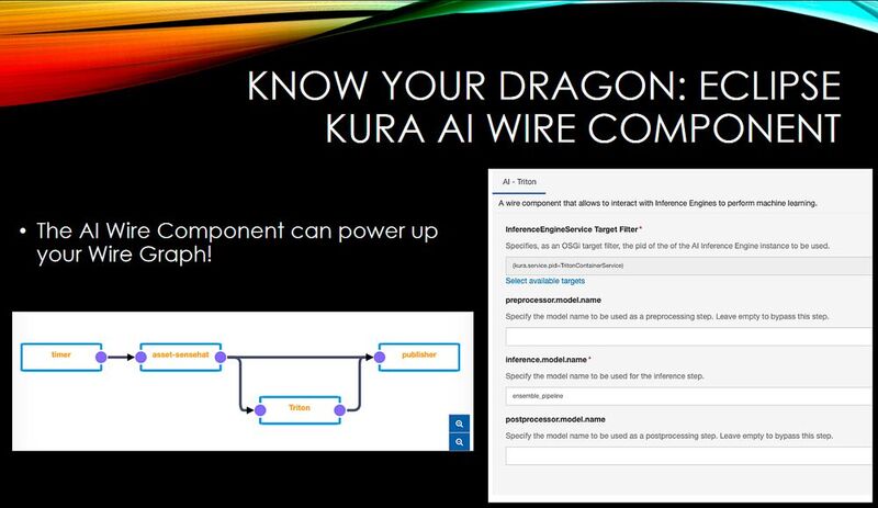 Mit Kura AI Wire wird eine Wire-Komponente angeschlossen, um Edge-Device-Daten anzuzapfen. Rechts das Auswahlformular.