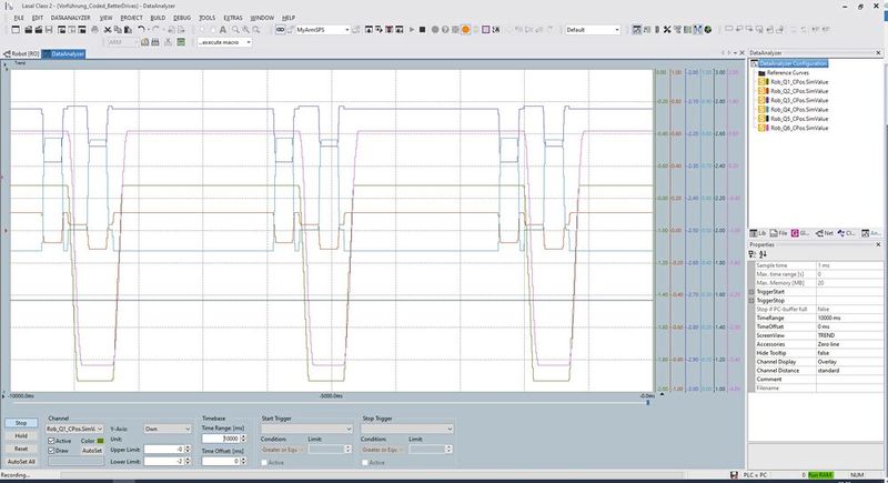 Im Diagnosetool der Entwicklungsumgebung Lasal lassen sich die Achspositionen (z. B. des Roboters) exakt nachvollziehen und Abweichungen feststellen. (Bild: Sigmatek)