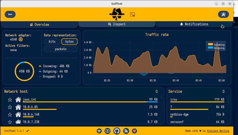 Anzeigen des aktuellen Datenverkehrs in Sniffnet. (Bild: Joos)