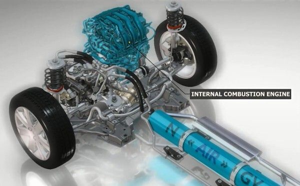 Einen hydraulischen Hybrid-Antrieb für PKWs wollen PSA und Bosch zusammen entwickeln (PSA Peugeot Citroën)