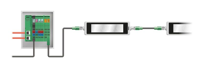 Die Leuchten der 300er-Klasse lassen sich über eine PWM-Klemme dimmen. (Phoenix Contact)