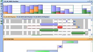 Das neue Planning Center bietet alle Funktionen zur Kapazitätsplanung in einer grafisch optimierten Umgebung an. (Archiv: Vogel Business Media)