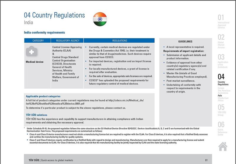TÜV-SÜD-Broschüre Quick access to global markets: Landesspezifische Vorschriften von Indien (Bild: TÜV SÜD)