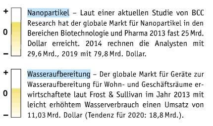 September-Ausgabe 2014 Kurz und bündig: Trends und Entwicklungen  (Bild: LABORPRAXIS)