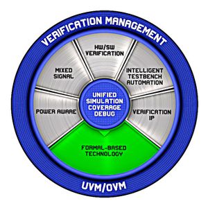 Questa-Verifikationsplattform: jetzt mit Funktionen für eine formale Verifikation