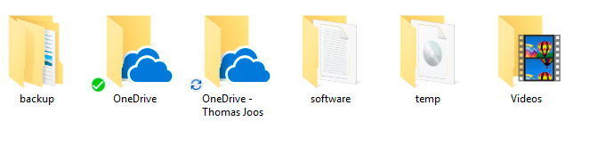 Für jedes OneDrive-Benutzerkonto steht auf dem Dateisystem ein Verzeichnis zur Verfügung. (Th. Joos)