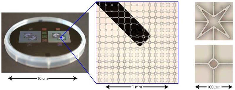 Ausschnitt aus dem Muster (mittleres Bild), das die ETH-Forschenden auf dem Computer simuliert und mittels Mikrofabrikation (l.) hergestellt haben. Rechts: Einheitszelle mit unterschiedlicher Zackenlänge des Sterns. (Bild: Aus Dorn C et al. Nature Communications 2026)