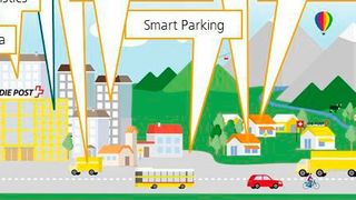 Neue Geschäftsmodelle durch das Internet der Dinge (https: //twitter.com/swisspostnews_d)