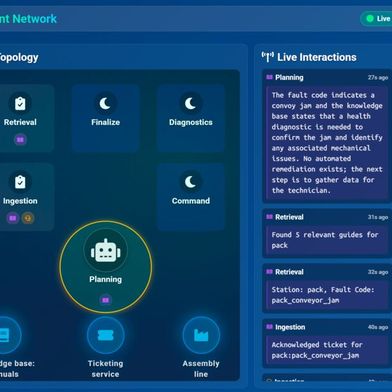 AI agents will play an increasingly important role. (Image:Sabo Mobile IT)