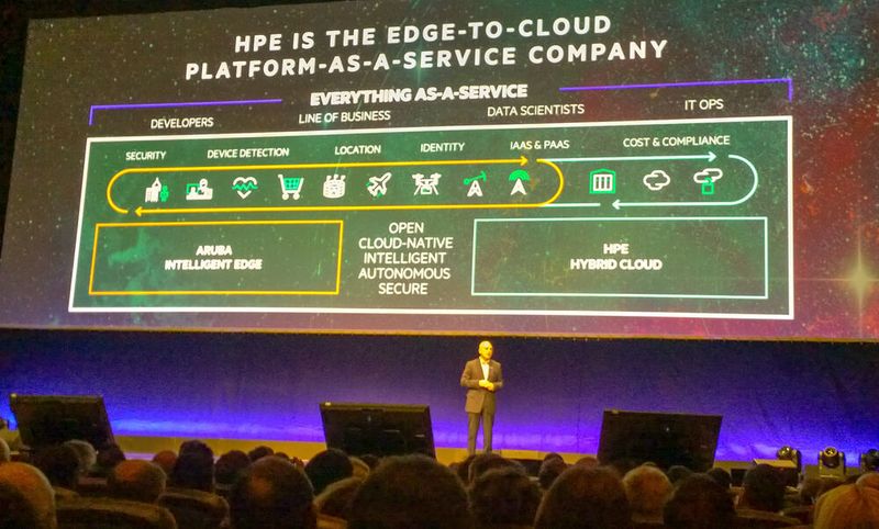 In seiner Keynote auf der Discover More in München zeigt CEO Antonio Neri auf, dass sich HPE als eine As-a-Service-Company positioniert, die alle Bereiche von der Edge bis in die Cloud abdeckt.   (Vogel IT-Medien)