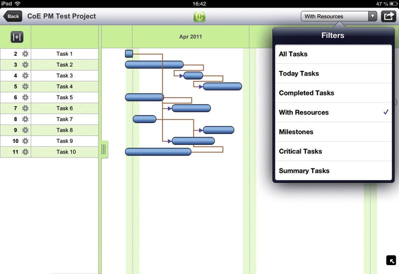 Mit Project Server Connect kann sich der Projektmanager schnell einen Überblick zum aktuellen Projektstatus verschaffen. (Bild: i2e Consulting)