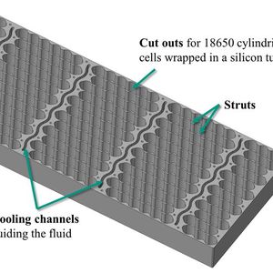 Der neue Leichtbau-Batteriezellhalter mit den Kühlkanälen. Er kann herkömmlich gefertigt werden, aber auch per 3D-Druck.(Bild:  Leichtbau BW)