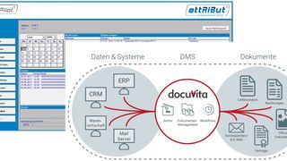 attribut-docuvita (attRiBut GmbH)