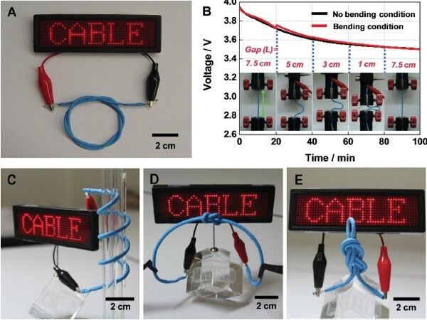 Interessante Entwicklung: Batterie in Form eines Kabels (LG Chem)