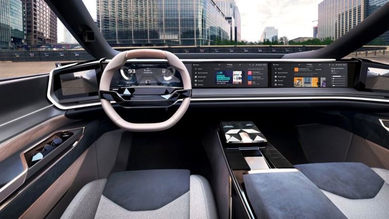 Der App-Markt ist entscheidend für die Gestaltung der Zukunft vernetzter Fahrzeuge.(Bild:  Forvia)