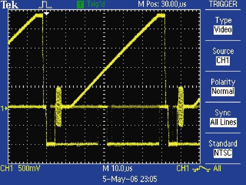 Bild 5: Videotrigger helfen bei der zeilenweisen Beobachtung eines Videosignals (Archiv: Vogel Business Media)