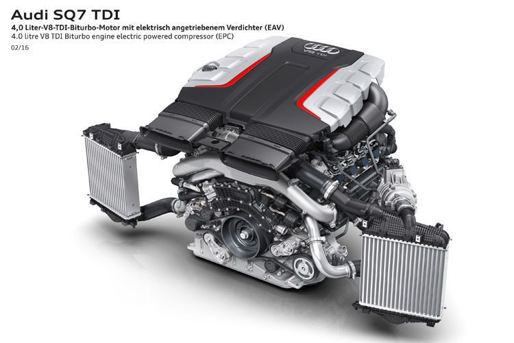 Mit NOx-Oxikat und nachgeschaltetem SCR-Katalysator, der in den Dieselpartikelfilter integriert ist, verfügt der V8 TDI über eine effiziente Abgasnachbehandlung. (Foto: Audi)