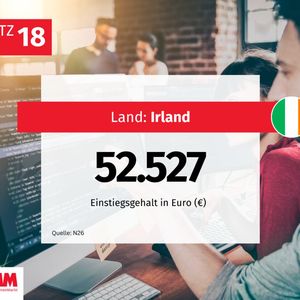 (Bild:  MM Maschinenmarkt)