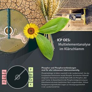 Infografik zur ICP-OES-Analytik von Klärschlamm (Teil 1/4)(Bild:  Analytik Jena)