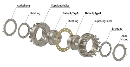 Die neuen RINGSPANN-Wellenkupplungen der GH-Serie haben eine nitrierte Verzahnung aus hochfestem Qualitätsstahl und eine O-Ring-Dichtung, die Schmierfett zurück- und  Schmutzpartikel fernhält. Das Bild zeigt die beidseitig verzahnte Variante GHF. (Bild:  RINGSPANN)