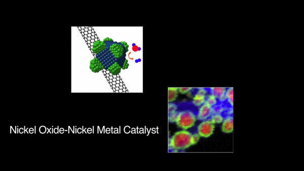 Wir haben herausgefunden, dass eine kombinierte Nickelmetall-Nickeloxid-Struktur – das sind beides sehr preisgünstige Materialien – viel aktiver ist als das Metall allein oder pures Nickeloxid. (Markus Shwartz)